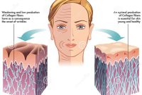 قرص یا پودر کلاژن؟ کدام بهتر است؟