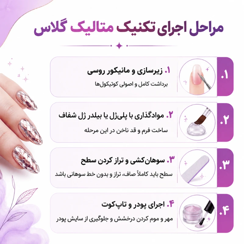 مراحل اجرای تکنیک متالیک گلاس