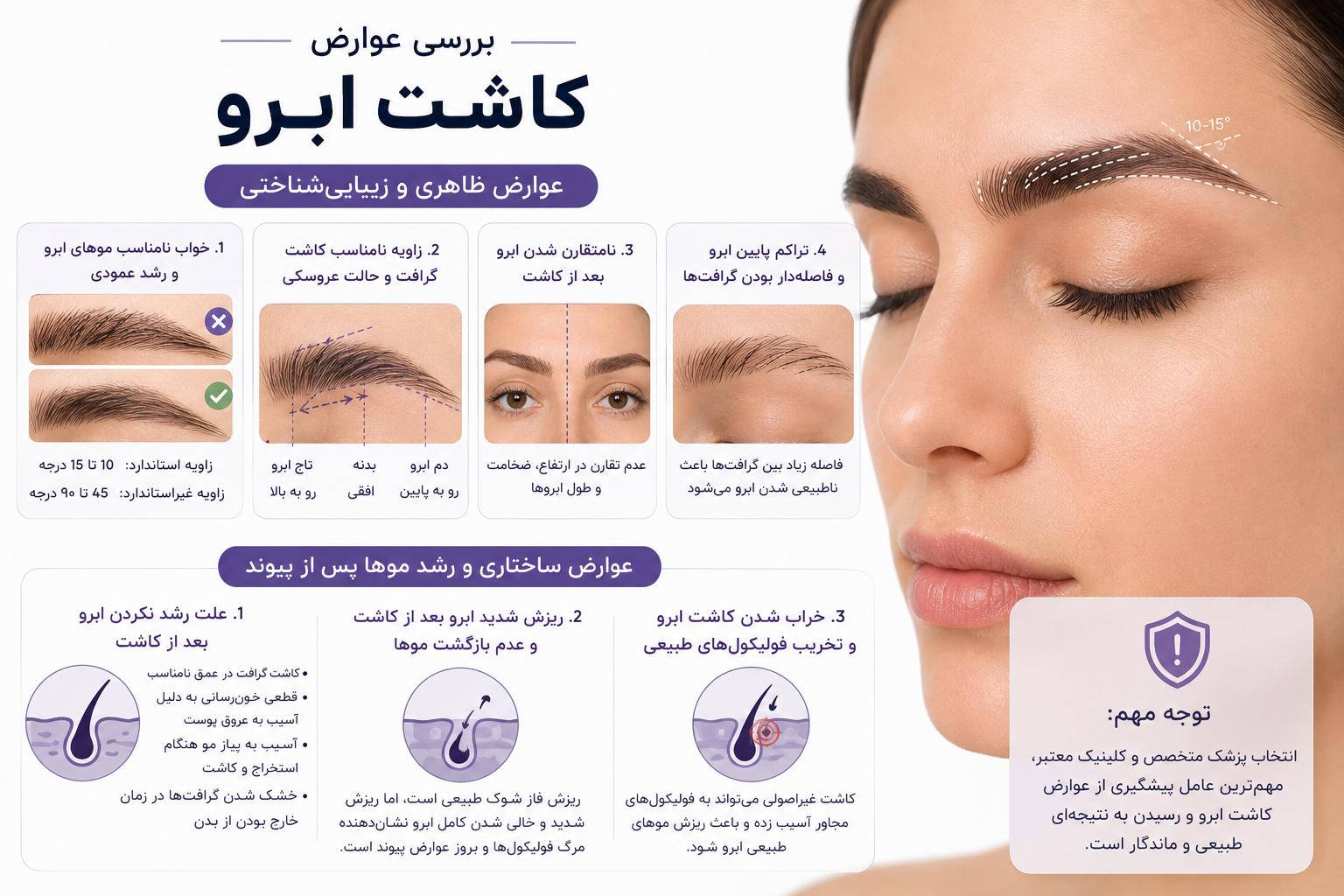 بررسی عوارض کاشت ابرو