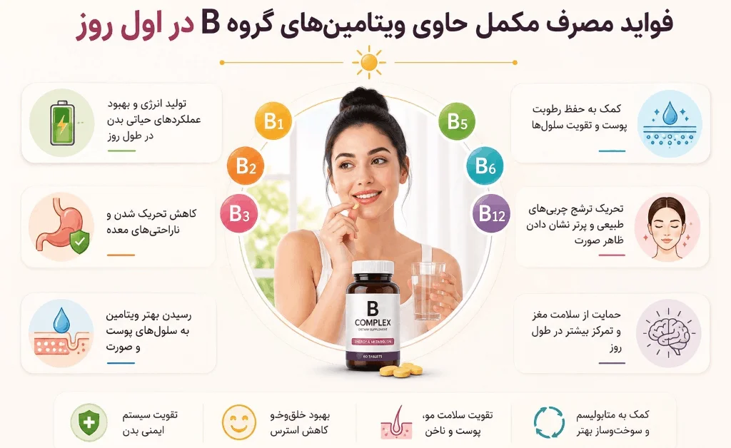 تاثیر خوردن قرص ب کمپلکس در صبح برای چاقی صورت