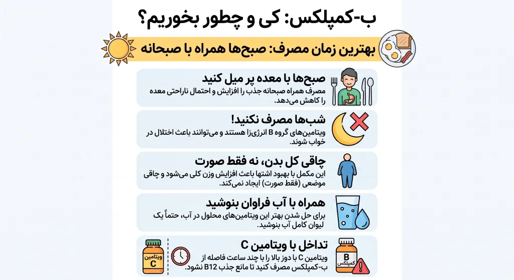راهنمای مصرف صحیح ب-کمپلکس برای چاق شدن صورت